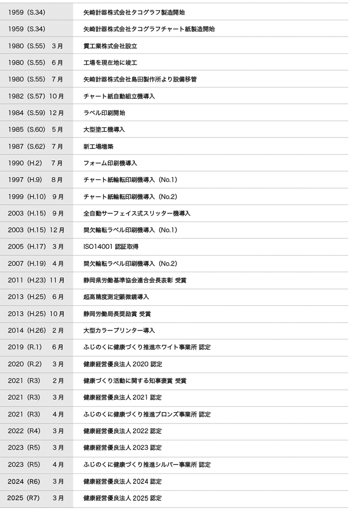 �эH�Ɗ�����Ё@��Љ��v