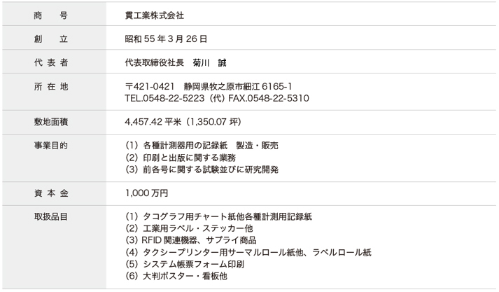 �эH�Ɗ�����Ё@��ЊT�v